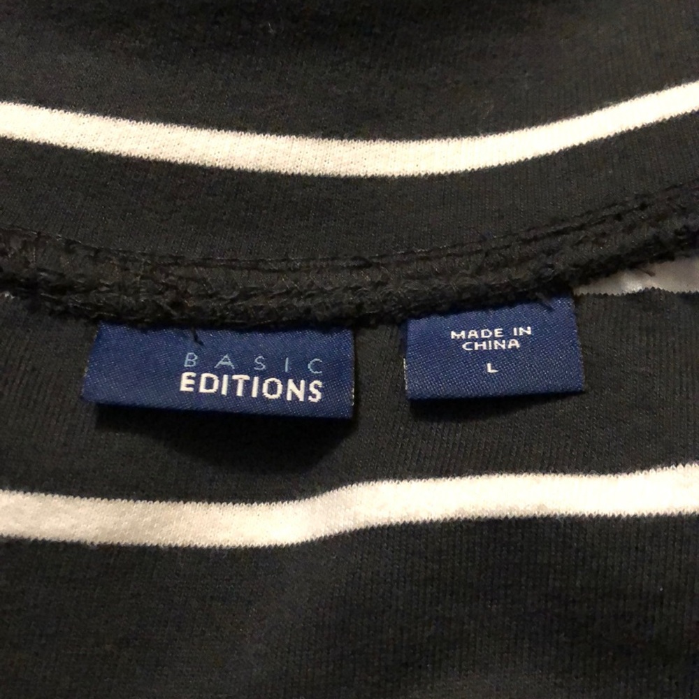 Basic Editions jacket - Picture 6 of 6